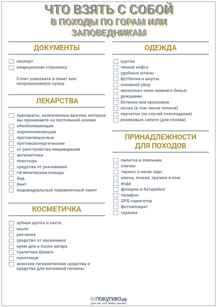 Список вещей в поход с палатками